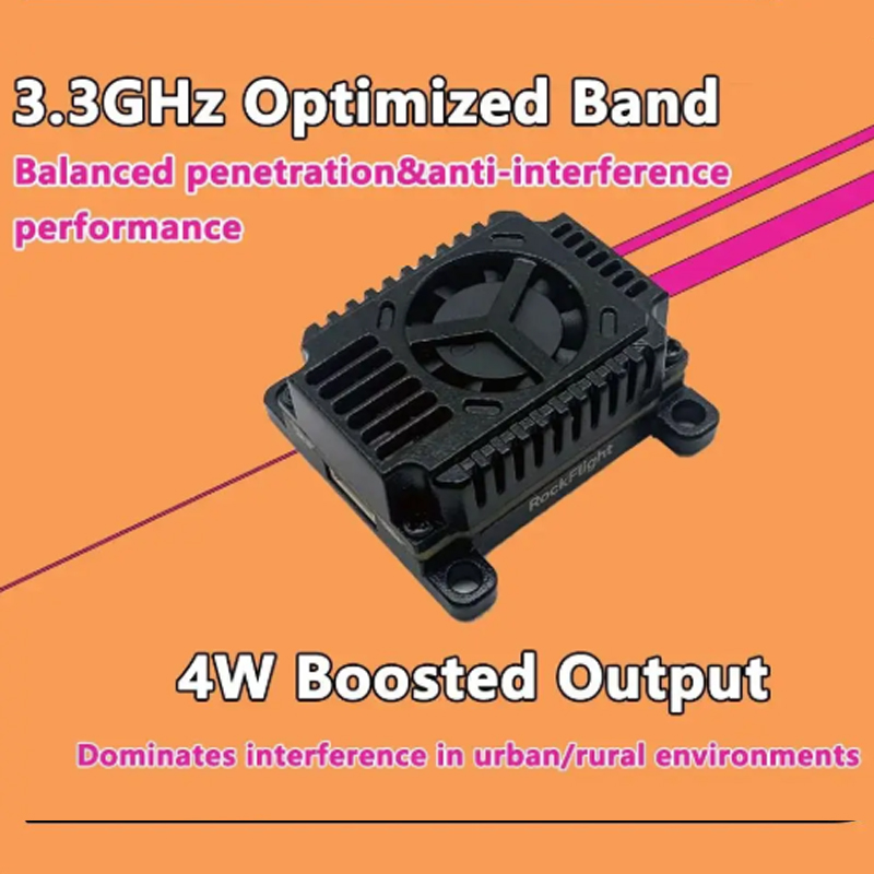 SLONWAKE FPV 3.3G 16CH 4000mW  - đánh giá và giá Fpv Antenna Receiver