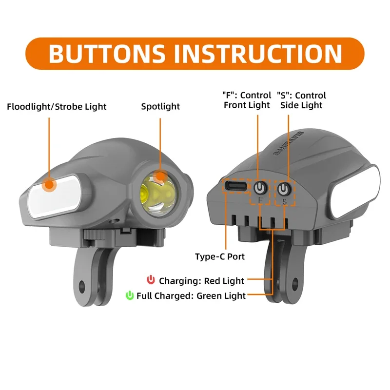 1Set Flight Searchlight Fill S - đánh giá và giá Drone Rcfpvpro