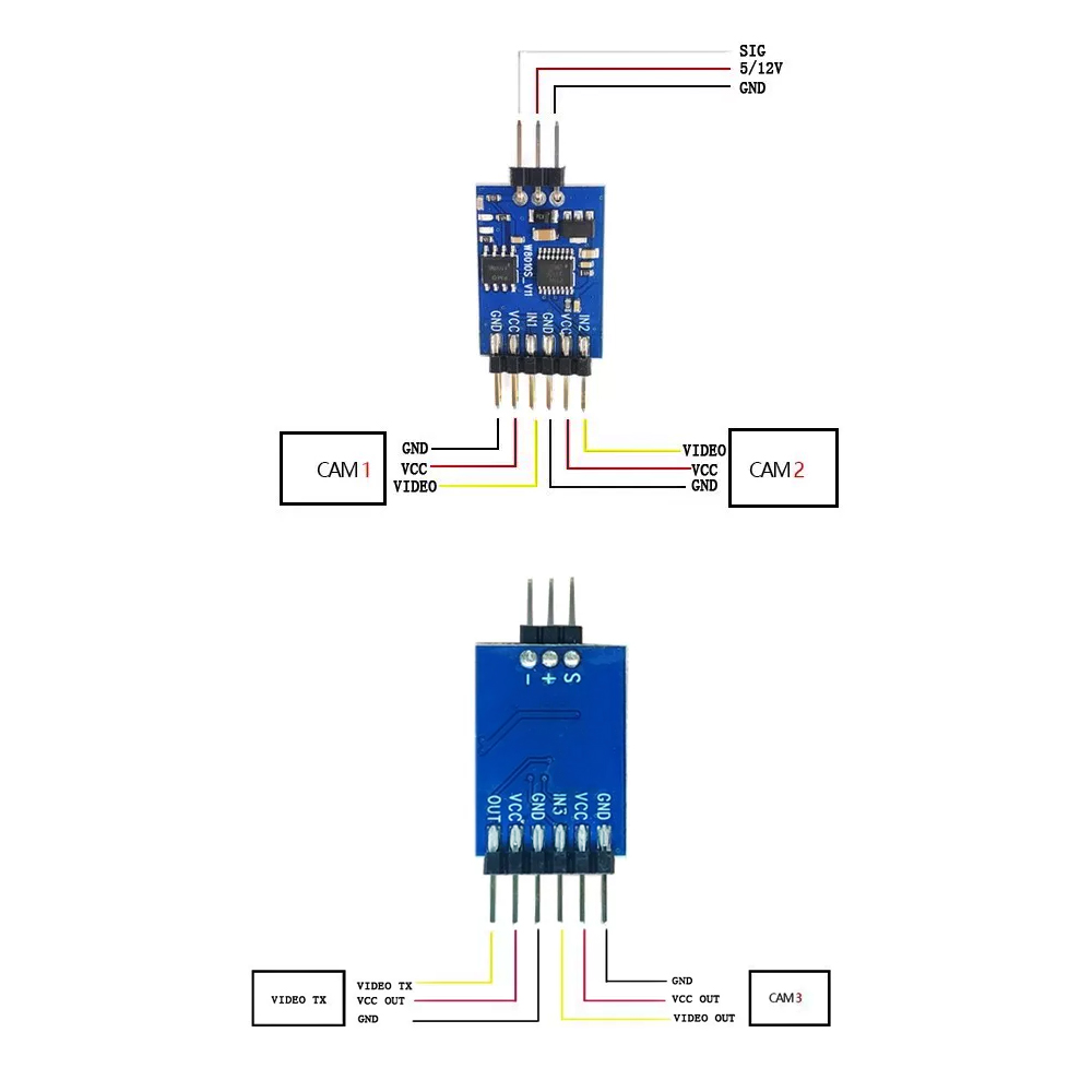 5.8G 3 Channel Video Switcher  - đánh giá và giá Drone Rc With Camera