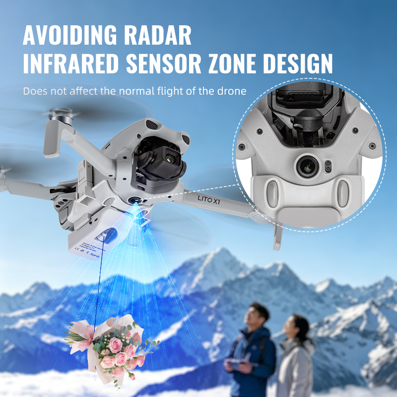 12KM Airdrop System For DJI Li - đánh giá và giá Drone Dji Rc N1
