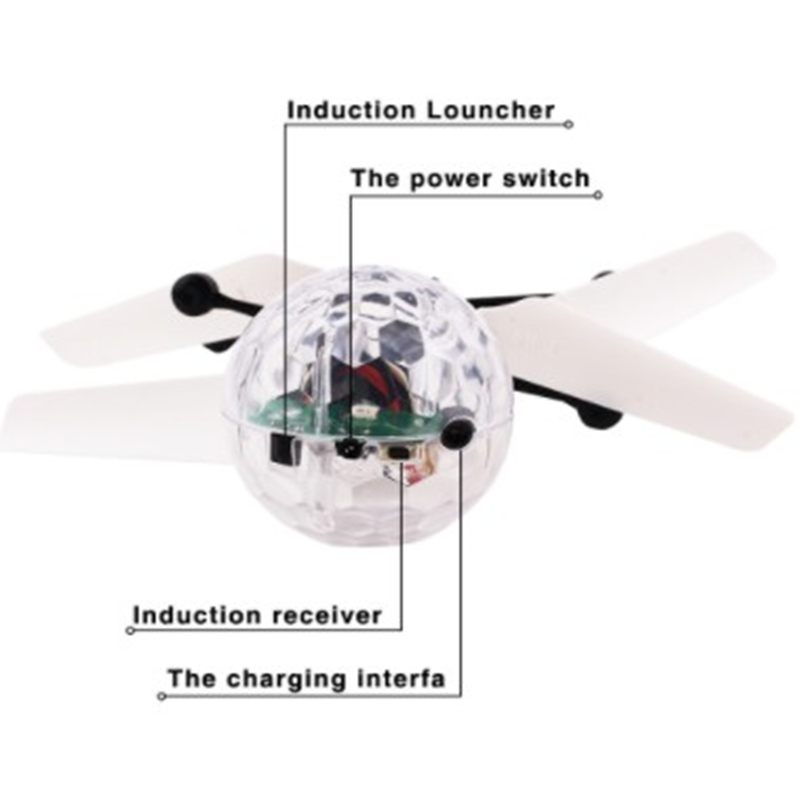 Kids Mini Drone RC Helicopter  - đánh giá và giá Drone Rc Land